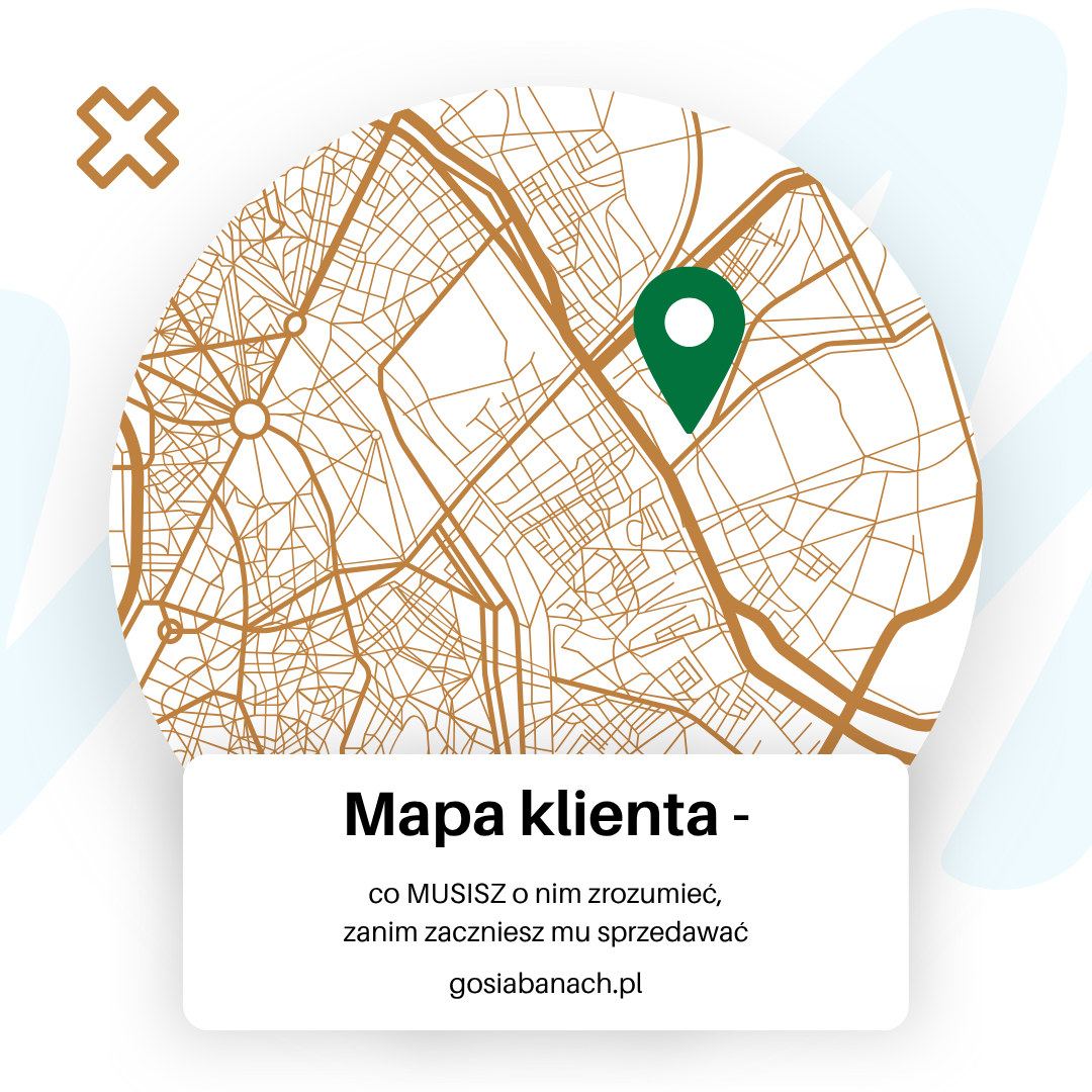 Mapa klienta